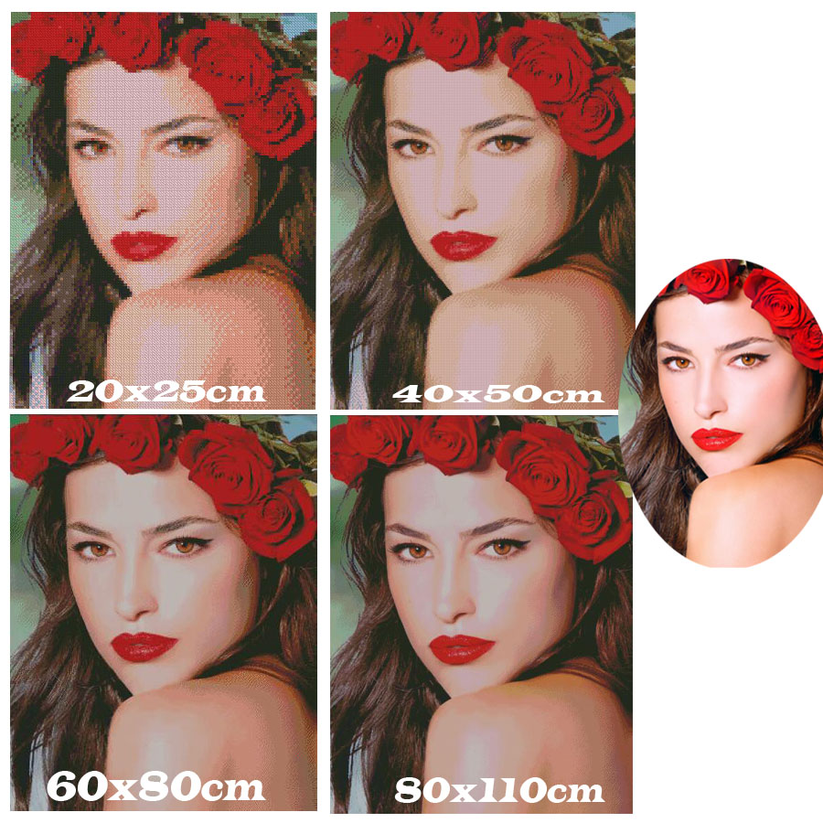 5D DIY Elmas Nakış Modern Sana - Embroidery Lips incelemesi ve fiyatı